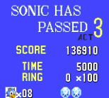 Sonic the Hedgehog Game Gear 135