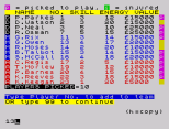 Football Manager ZX Spectrum 058
