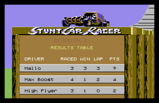 Stunt Car Racer C64 089